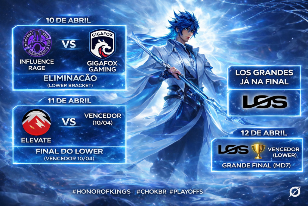 Playoffs do CHOKBR entram na fase final e definem campeão entre os dias 10 e 12 de abril